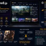 Game8.jp Review