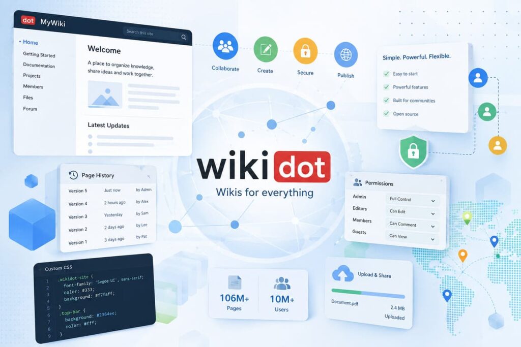 What Wikidot