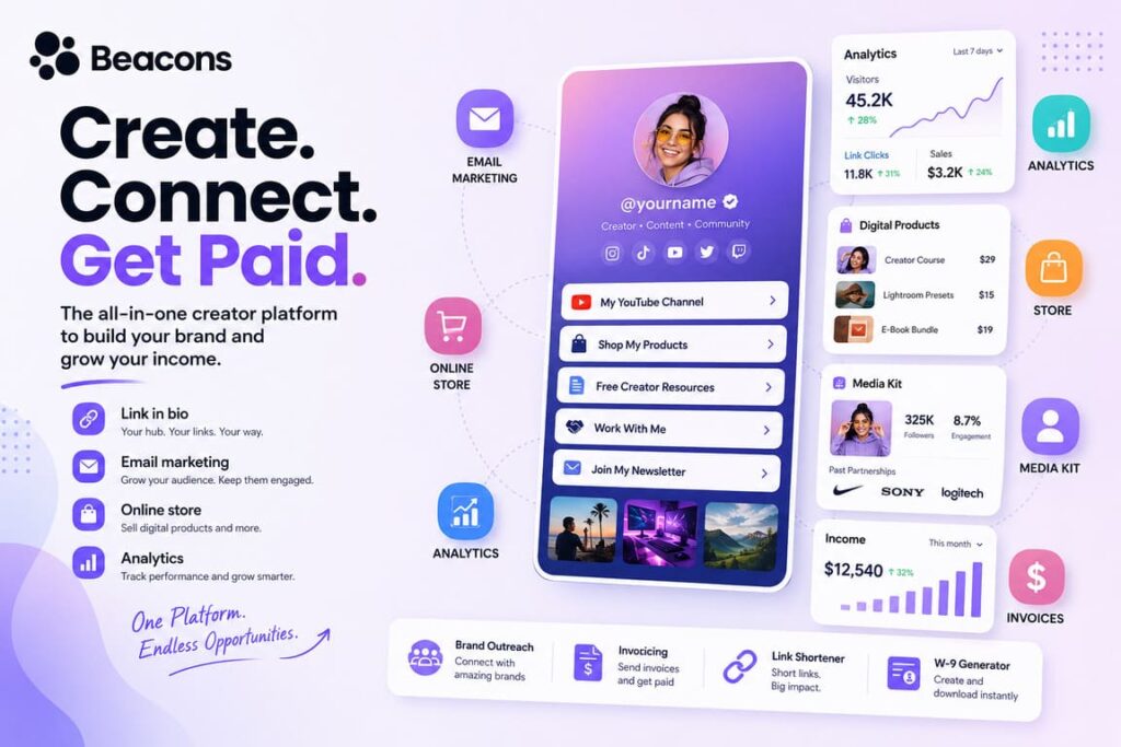 Beacons Review